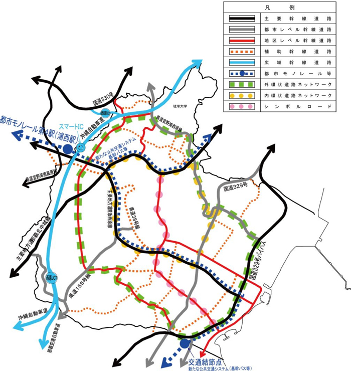 交通体系に関する方針図