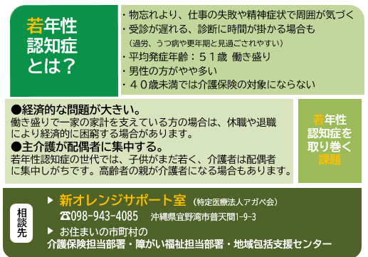 若年性認知症