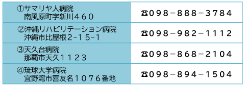 疾患センター