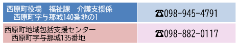 推進員住所番号