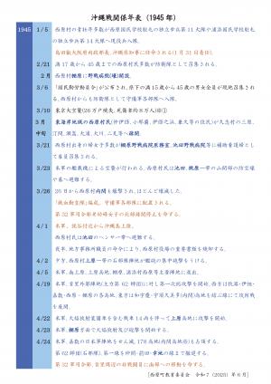 沖縄戦関係年表（1945年）1