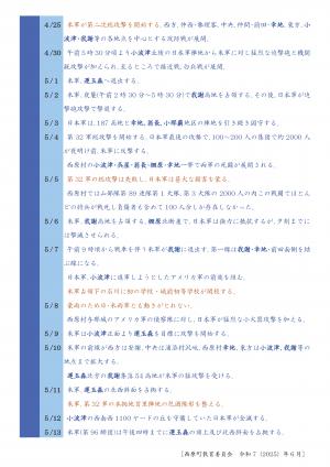 沖縄戦関係年表（1945年）2