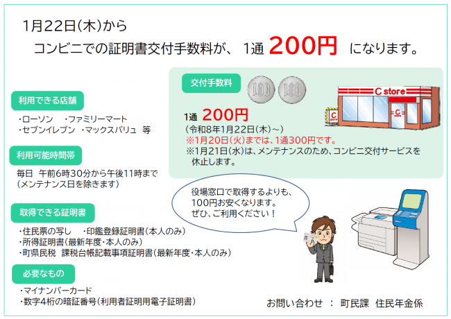 コンビニ交付での証明書交付手数料が、1通200円になります。