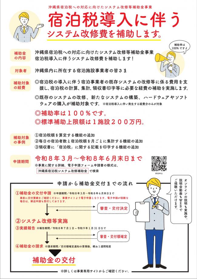 宿泊税導入に伴うシステム改修費を補助します