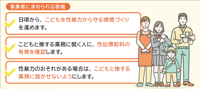 事業者に求められる取組