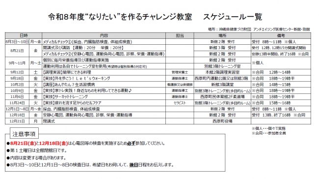 ”なりたい”をつくる3か月チャレンジ教室スケジュール