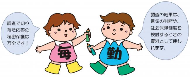 まいちゃん　きんちゃん