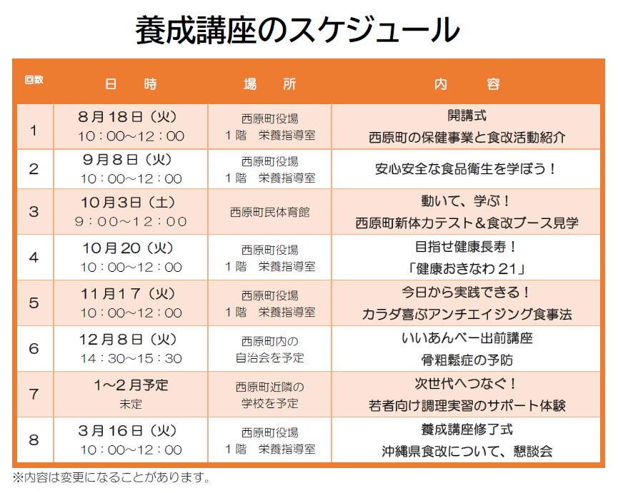 養成講座の案内（ウラ面）