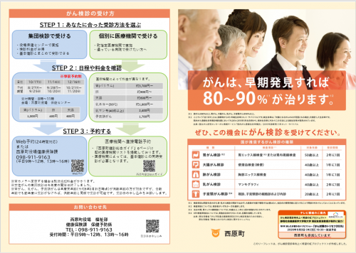 がんの受け方