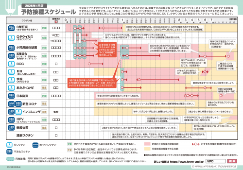 2026年度　小児予防接種スケジュール