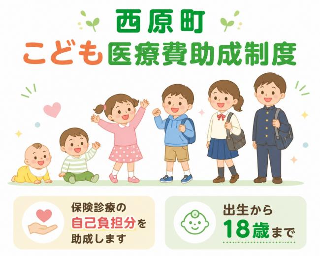 こども医療費