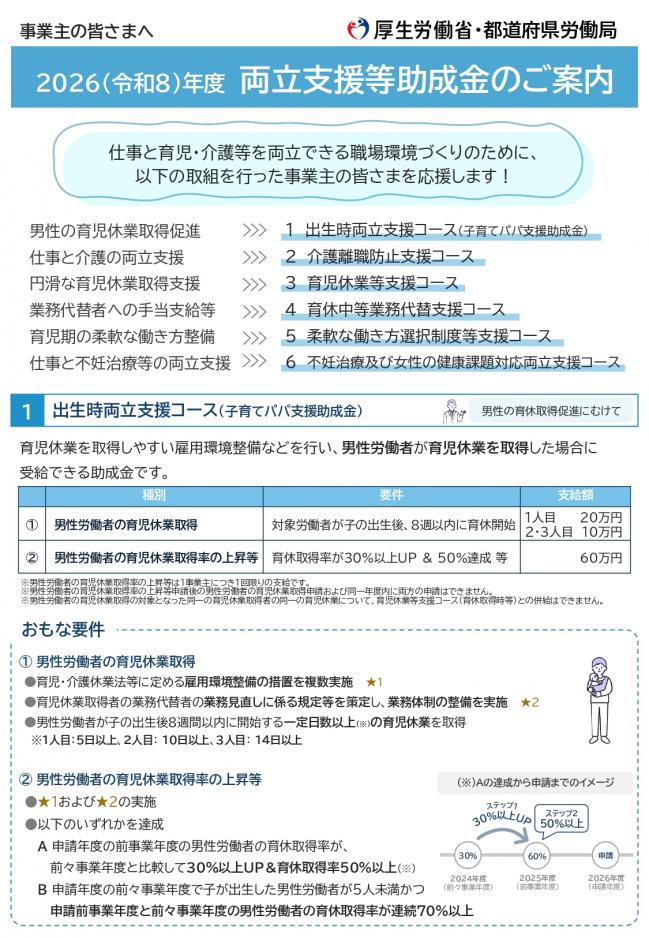 ああ