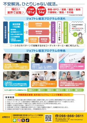 ジョブトレ2